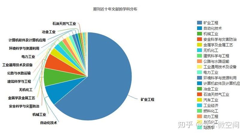 工程机械轮胎定制：揭秘定制化服务背后的逻辑**